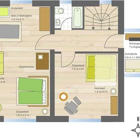 Willa Am - Naehe Berlin *